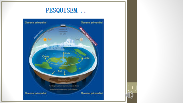 instituto, ayahuasca, verdade, erotica, terra plana, terra circular